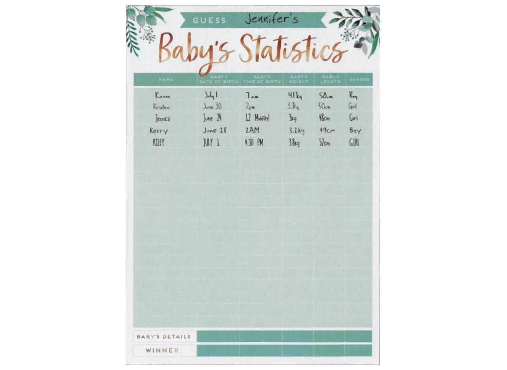 Botanical Guess Baby's Statistics Game