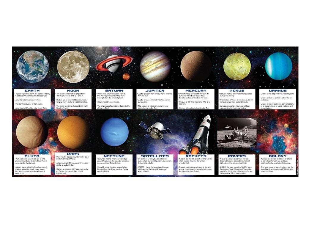 Space Blast Planet Fact Cards